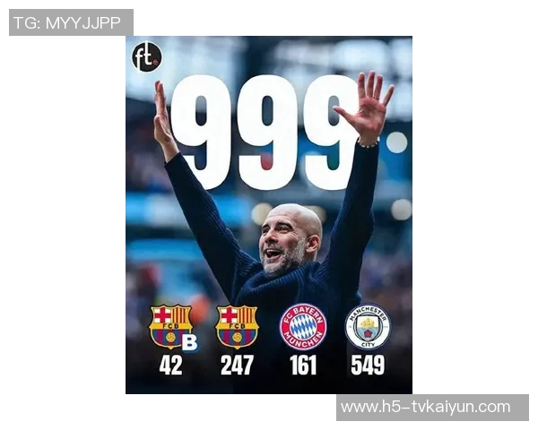 电讯报：瓜迪奥拉曾对大阵容持保留态度但如今已显现出积极效果