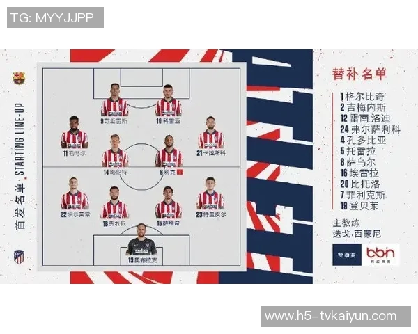 马竞今日训练动态汉茨科因孩子出生缺席卡尔多索未现身国家队训练 马竞今日训练动态汉茨科因孩子出生缺席卡尔多索未现身国家队训练